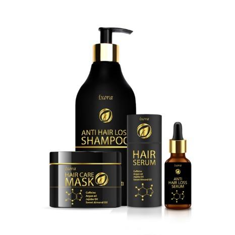 Anti Hair Loss Hair Care Set- Shampoo- Mask-Serum