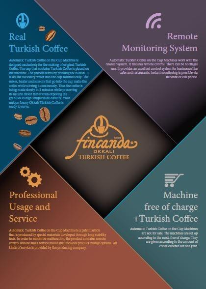 Türk Kahvesi Makinesi - Turkish Coffee Machine