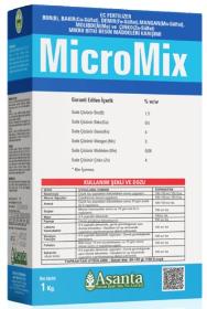 MicroMix